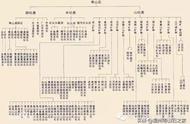 寿山石：中国石雕艺术的璀璨瑰宝