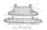 “一仙十兽”：古建筑屋脊上的独特魅力！