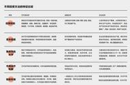 中国艺术品市场数据分析：轻松了解