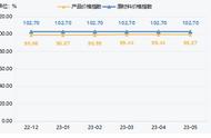 深度解读：水晶产业价格指数背后的秘密