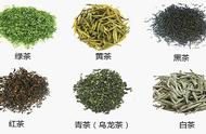 黄茶知识普及：茶叶种类与健康益处