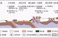 金矿资源探秘：解读金矿床成矿特征、条件及找矿价值