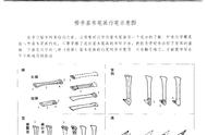 书法新手必看：楷书入门实战解析