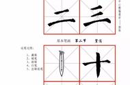 初学者书法指南：跟着颜真卿勤礼碑入门帖练字技巧