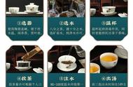 金骏眉红茶冲泡教程：让你成为茶艺大师