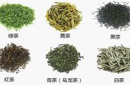 六大茶类入门宝典，别再把大红袍错当红茶了，看完就能搞清楚