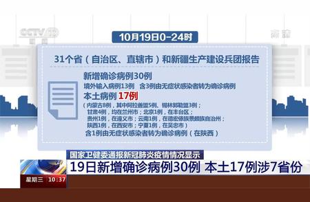 新增确诊病例数量变化：国家卫健委发布最新数据报告