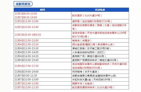 警惕！成都新增本土感染者，这些场所要求加强防疫措施