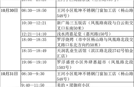 乐山市疫情最新动态，关注新增病例的背后故事