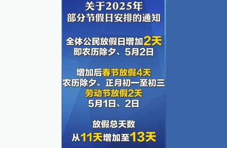 春节休假进入新时代：未来假期安排展望与预测分析