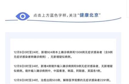 北京疫情最新动态：昨日新增情况概览