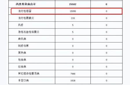 浙江疫情最新动态：专家解读感染病例增长原因及防控措施