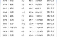 疫情快讯：河北邢台新发现两例外省输入无症状感染者的防控举措详解！