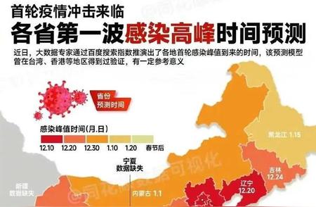 专家分析：朋友圈‘全国感染进度表’的真相与误区解析。