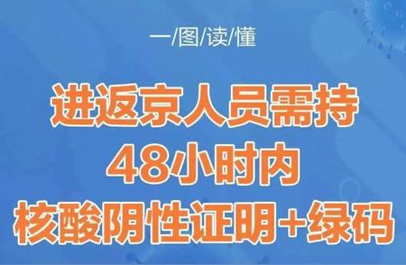 别再错过了！明日起进京政策将有重大变化！