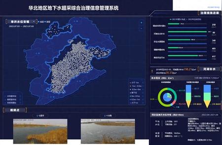 海河流域地下水环境改善：新管控指标体系的贡献