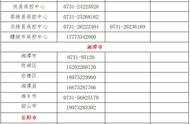 湖南疾控提醒：新疫情防控提示来了，这样做更安全！