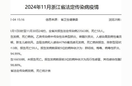 警惕浙江疫情再升级！高风险人群需采取这些措施！