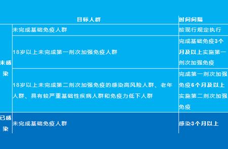 成都疫情概况：全市形势平稳 维持个人防护习惯