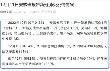 深度解读：安徽疫情防控战略和最新进展报告