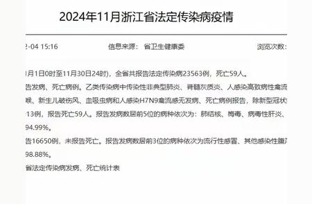 浙江疫情报告发布：公众需积极配合戴口罩等防护措施！