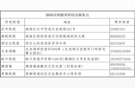 浙江新增确诊病例详细情况及防控建议