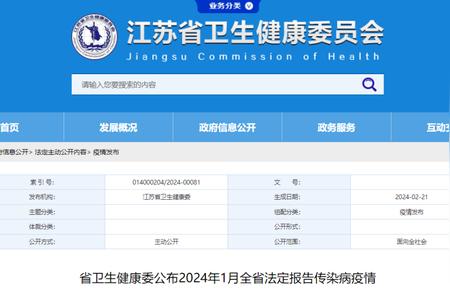 深度剖析！江苏疫情报告的惊人数字背后的真相！