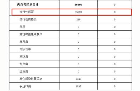 浙江疫情最新动态：为什么戴口罩变得如此重要？