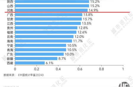 揭秘中度老龄化现象对社会发展的影响