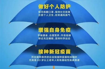 最新消息！上海新增病例涉及7区，高风险区域管理指南