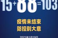 疫情最新数据：31省区市新增本土确诊病例统计