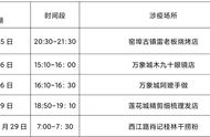 全面解析柳州新增感染者和风险区域现状