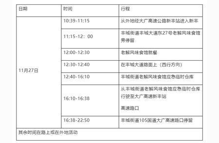 紧急播报！韶关市疫情最新情况通报及防控措施解读