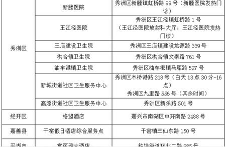 嘉兴疫情防控升级！两所学校进行封闭管理核酸检测行动，周边社区注意安全