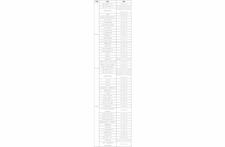 迅速扩散的背后原因曝光：广东江门新发现的六例新冠阳性个案详情解读。