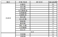 黄石市民应对新冠疫情的正确方式