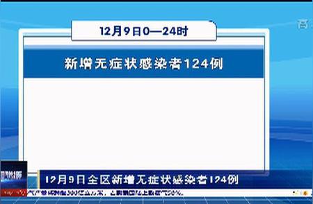 今日全区疫情防控再敲警钟：全面解析新增无症状感染者情况