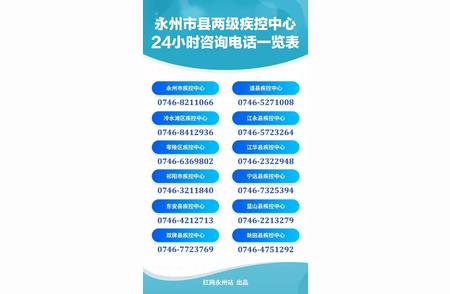 永州市疫情防控：了解最新规定，共筑防线