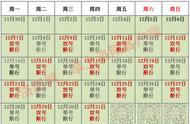 关于洛阳车辆限行的最新消息：单双号限行规定