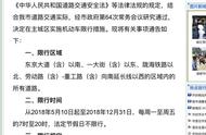 关注开封限行：完整规定与出行建议