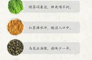 泡茶不失误：4个核心口诀，一图帮你掌握泡茶精髓