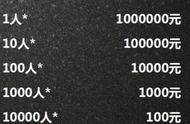 南通秦女士的财富神话：100元购买，24年后价值741万的极品珊瑚