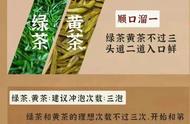 泡茶高手必备：六大茶系顺口溜，快速掌握！