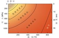 揭秘奇石背后的地质学：变质岩的结构与构造