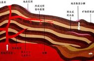 探索天然水晶的形成：从无机到宝石的奇迹之旅